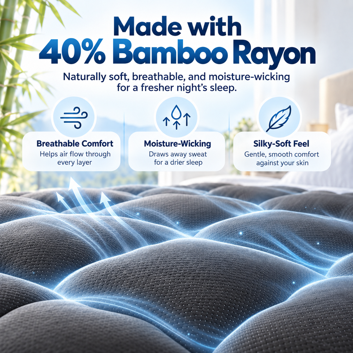 BambooCloud 3D Cooling Mattress Topper