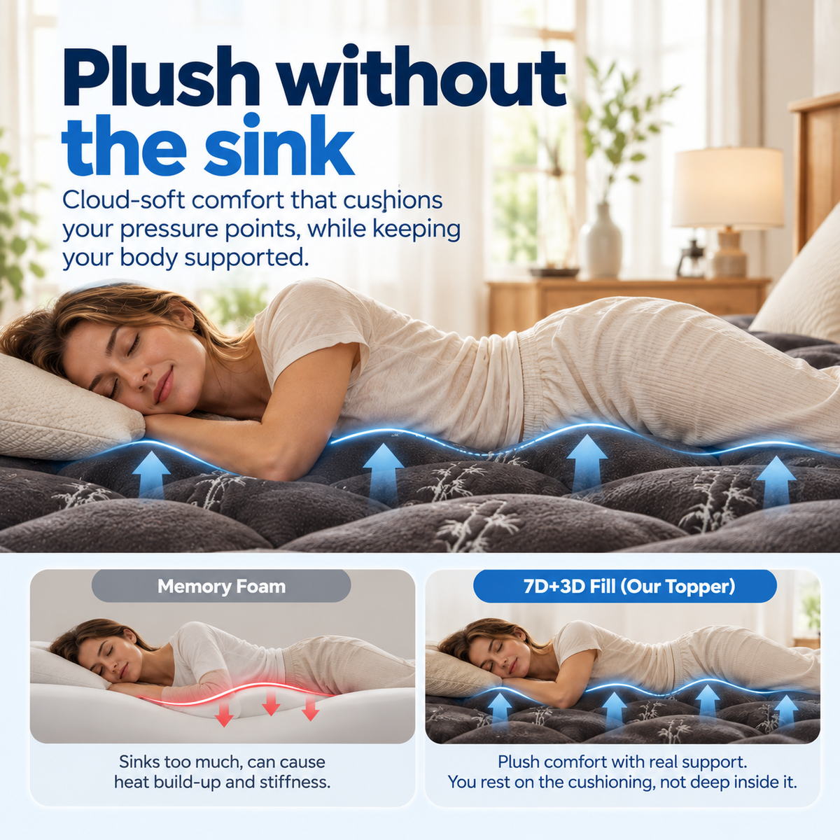 BambooCloud 3D Cooling Mattress Topper