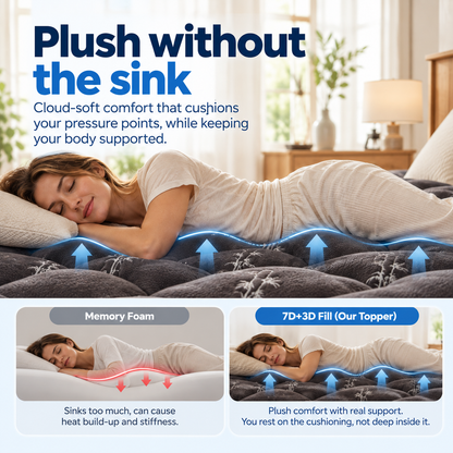 BambooCloud 3D Cooling Mattress Topper